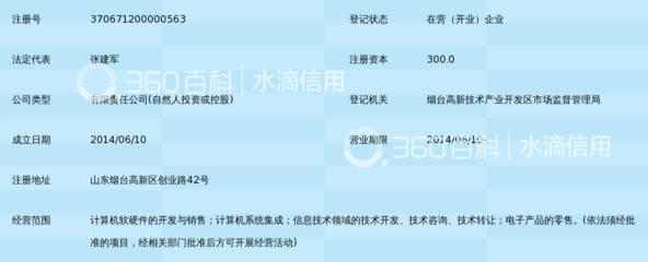 煙臺(tái)中科新智軟件技術(shù) 軟硬融合，智啟未來(lái)