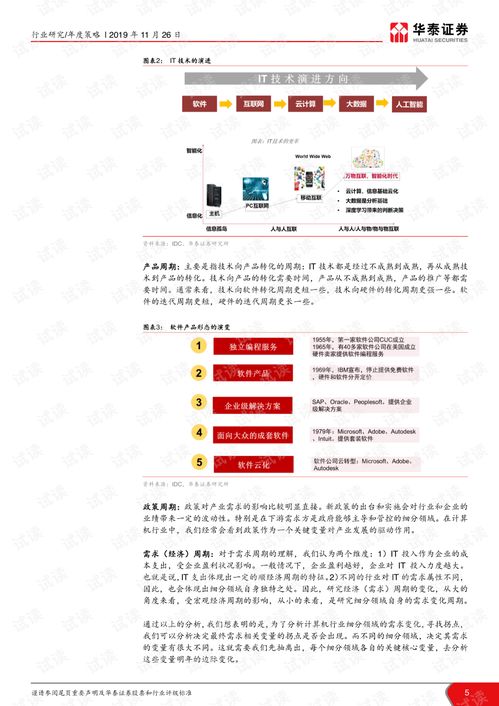 從周期底谷到創(chuàng)新藍海 2020年計算機軟硬件行業(yè)投資策略剖析
